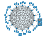 Description: Image result for network fabric