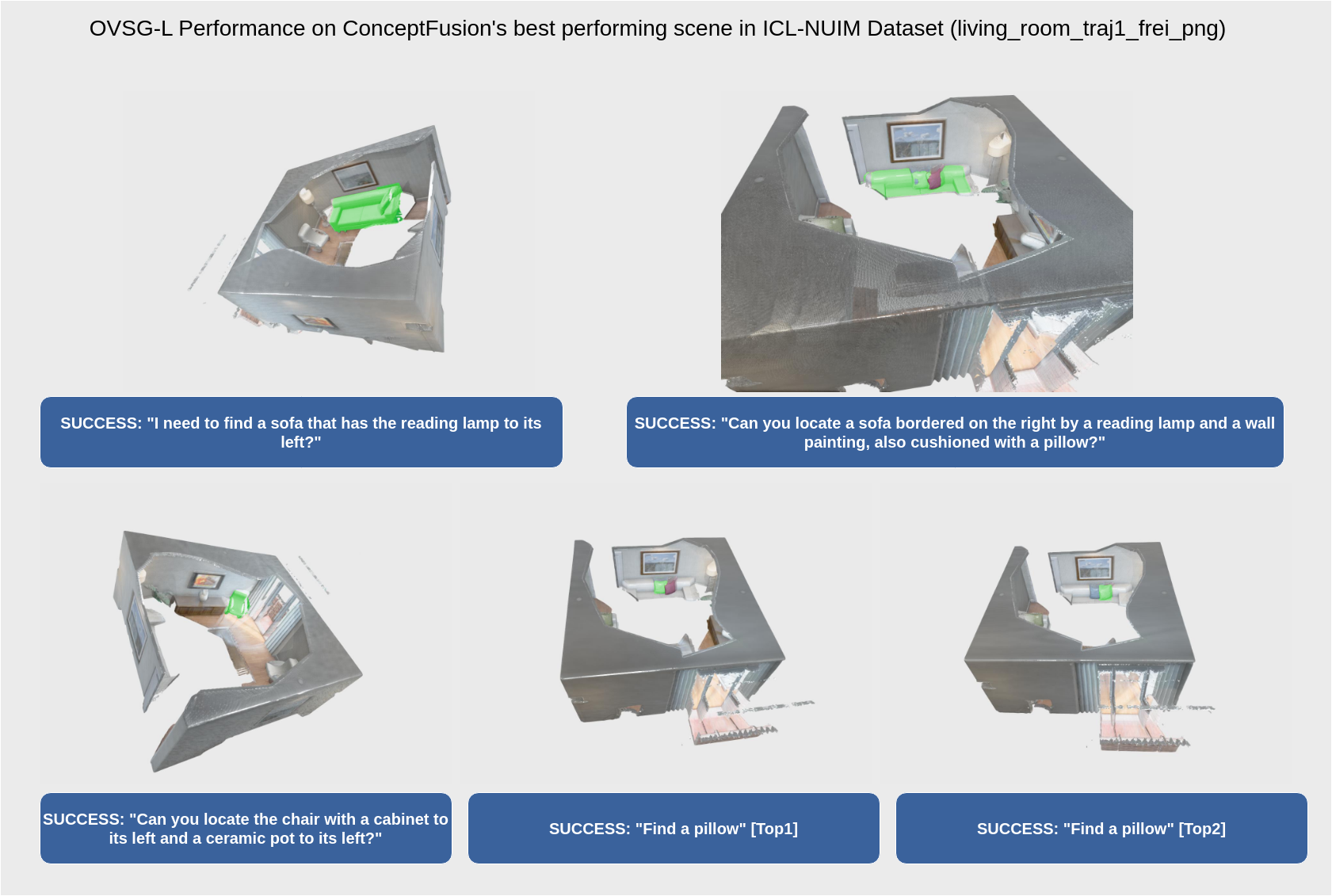 Context-Aware Entity Grounding with Open-Vocabulary 3D Scene Graphs