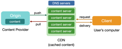 cdn./apps-content/com.loongcheer.imonster.he